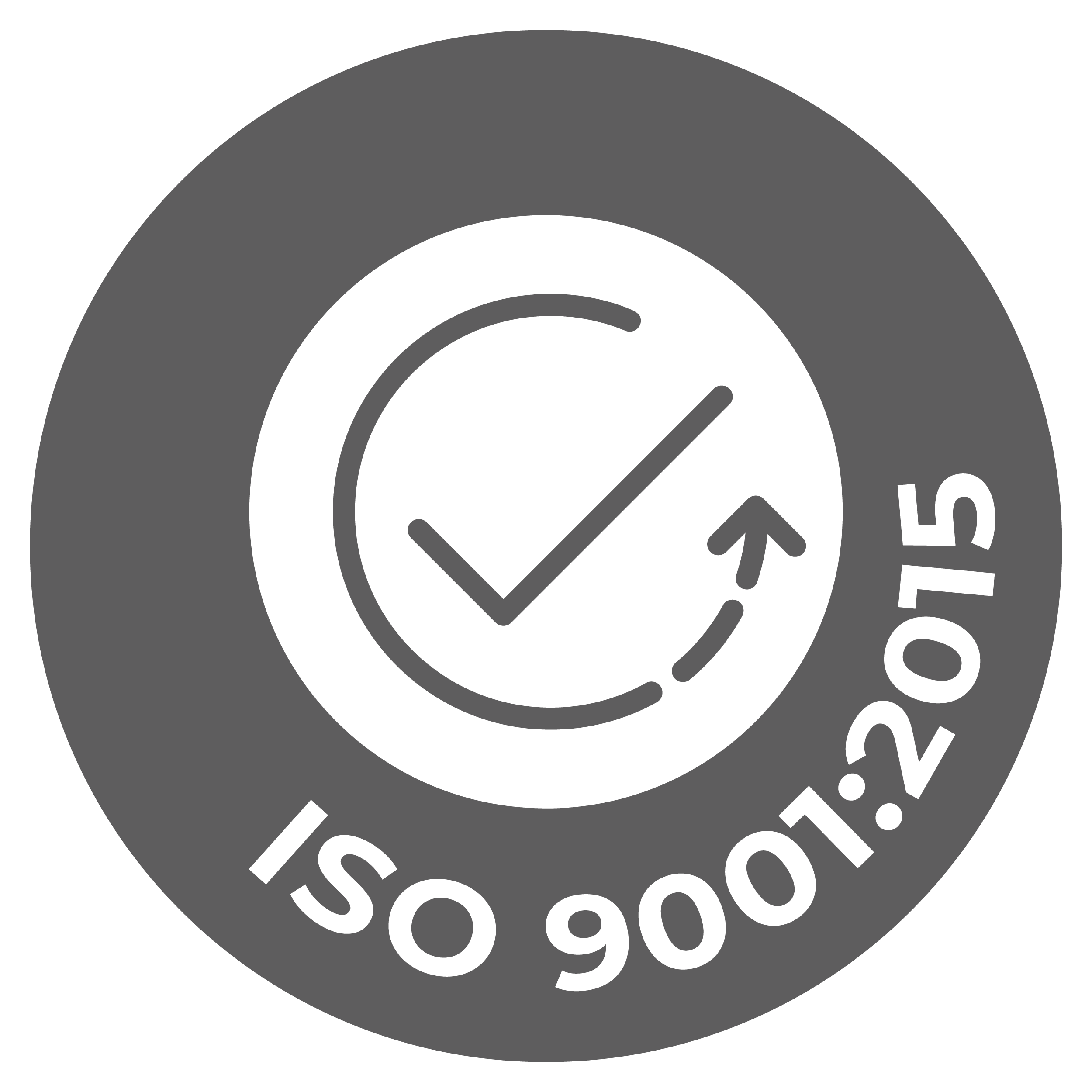 ISO 9001:2015